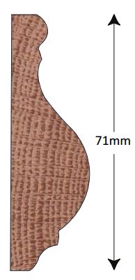 Dado 71x20mm (METRE)