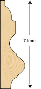 Dado 71x21mm (METRE)
