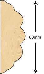 Dado 60x21mm (METRE)