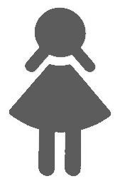 HEWI Female Pictogram 150mm X3mm Acr Anthracite Gy (EACH)