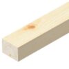 Softwood Planed 46x34mm 2.4m (EACH)