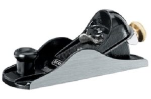 Plane Block Adjustable No220g (EACH)